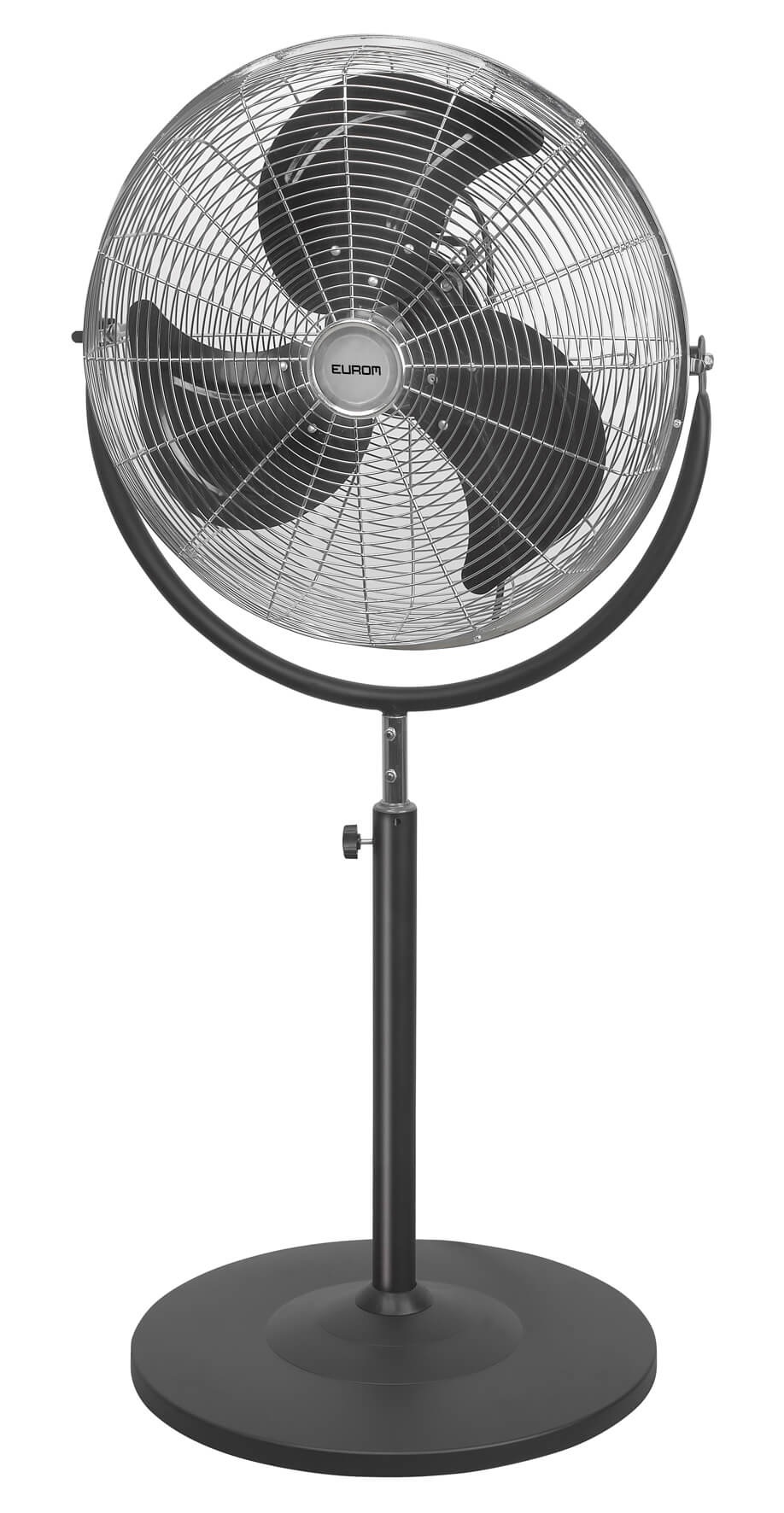 Facilitair-Ventilator.jpg